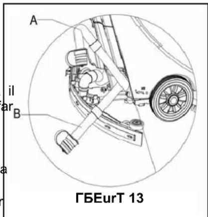 Viper AS510B - SvUdTrO Bf sOrtTtDEB Nb rTAYrT - 1