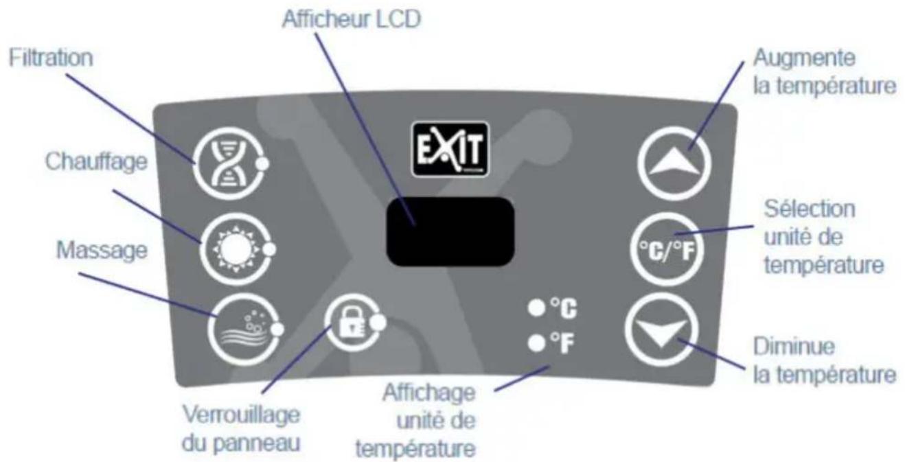 Exit Toys Classic spa - Utilisation - 1