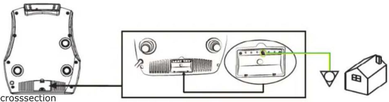 Exit Toys Classic spa - Grounding - 1