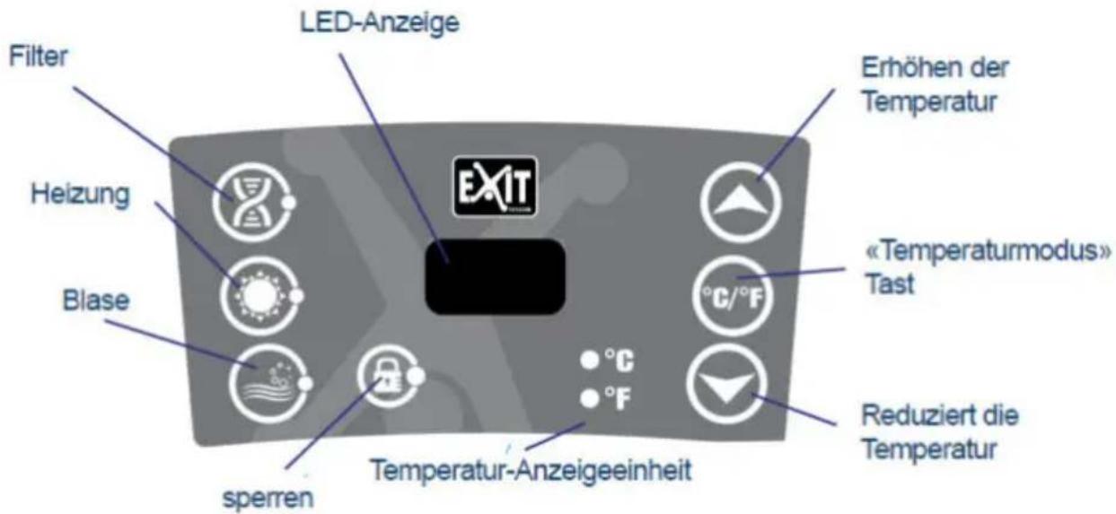 Exit Toys Classic spa - Schalttafel - 1