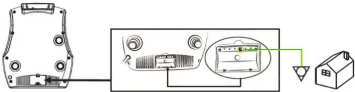 Exit Toys Classic spa - Raccordement à la terre - 1