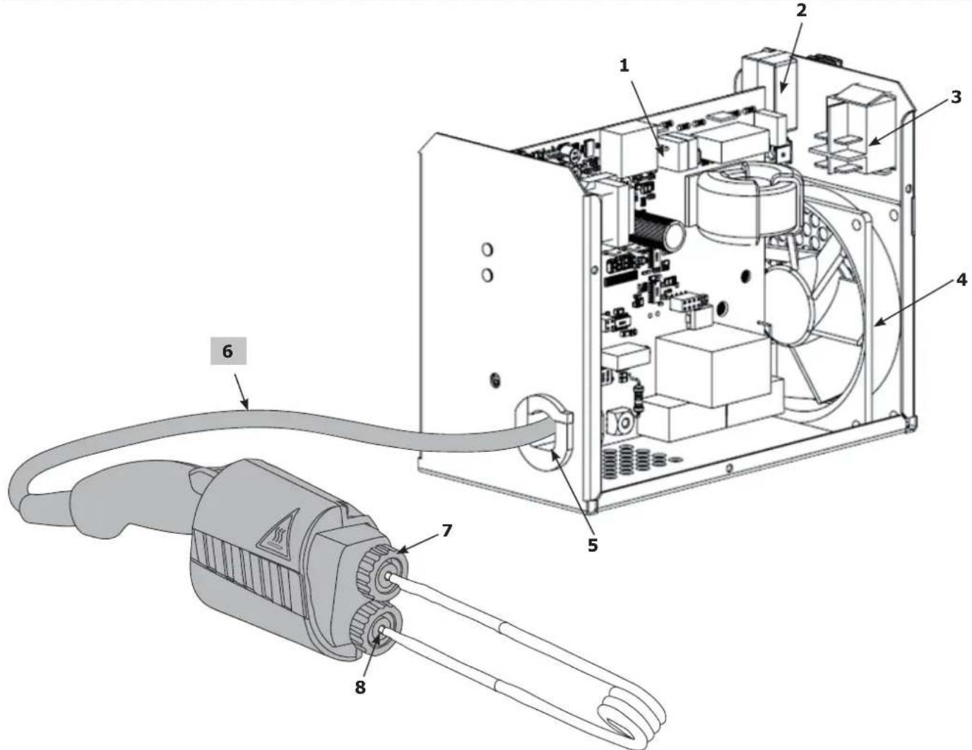 GYS Powerduction 10R PRO - GARANZIA - 2