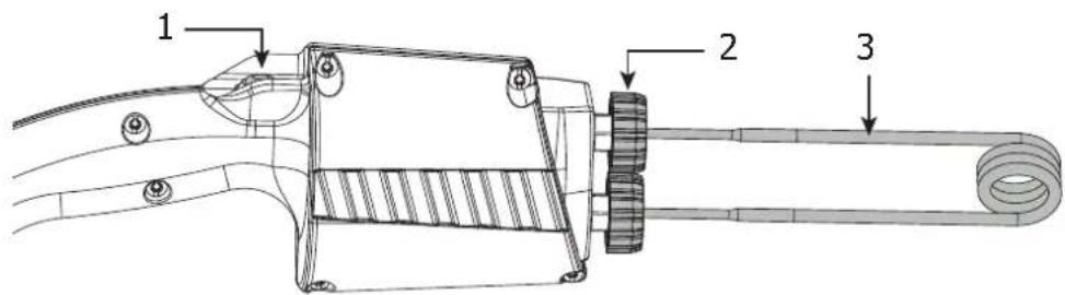 GYS Powerduction 10R PRO - ACCESSIONS - 2