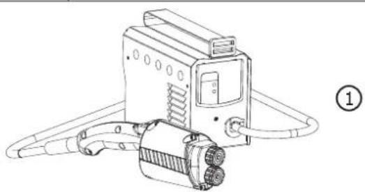 GYS Powerduction 10R PRO - Lieferumfang: - 1