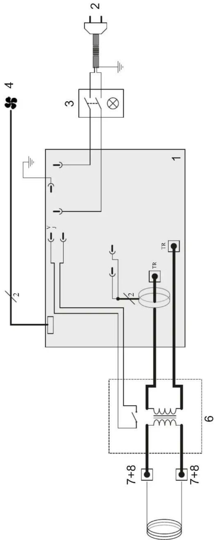 GYS Powerduction 10R PRO - GARANZIA - 1