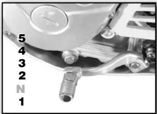 Sherco TY 125 (2024) - Changement de vitesse - 1