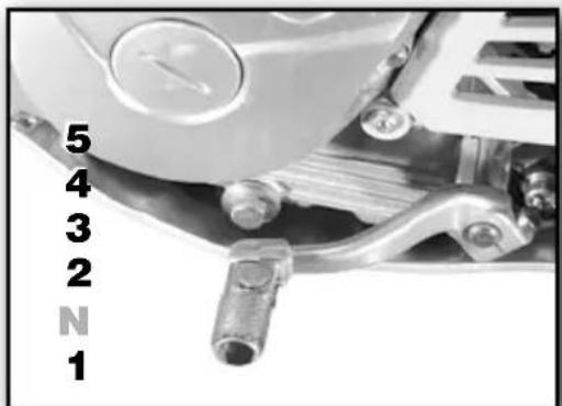 Sherco TY 125 (2024) - Gangwechsel - 1