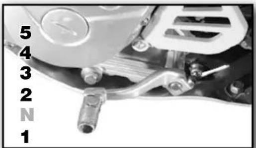 Sherco TY 125 (2024) - Gangwechselhebel - 1