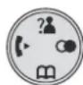 Pentatron TF04 - Keyfunctions (see fig.B) - 5