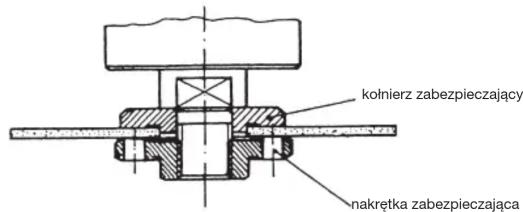 Global WSG 230 E - DANE TECHNICZNE: - 3