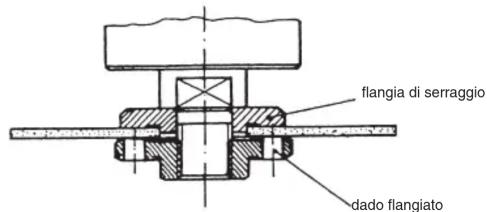 Global WSG 230 E - DATI TECHNICI - 3
