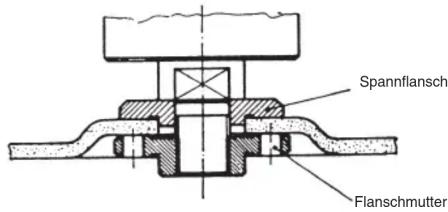 Global WSG 230 E - TECHNISCHE DATEN - 2