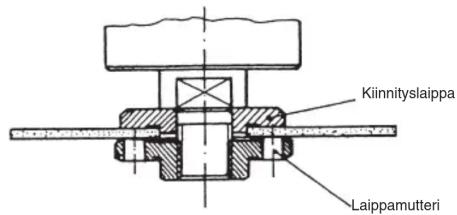 Global WSG 230 E - FIN - 3