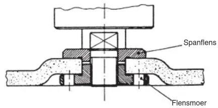 Global WSG 230 E - NL - 1