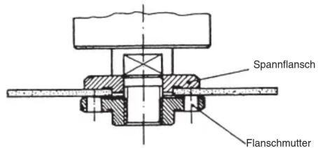 Global WSG 230 E - TECHNISCHE DATEN - 3