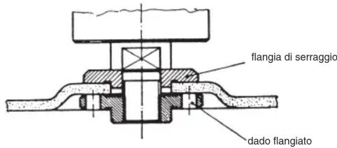 Global WSG 230 E - DATI TECHNICI - 2