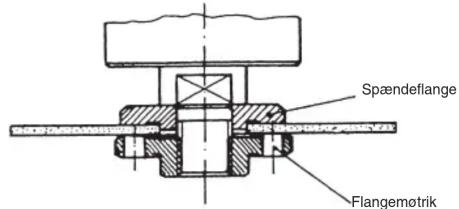Global WSG 230 E - DK - 3