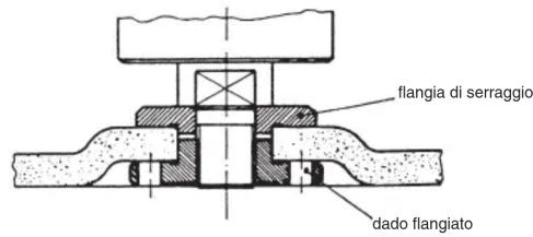 Global WSG 230 E - DATI TECHNICI - 1