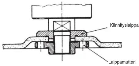 Global WSG 230 E - FIN - 2