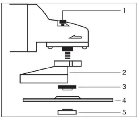 Global WSG 230 E - 3