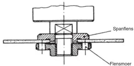 Global WSG 230 E - NL - 3