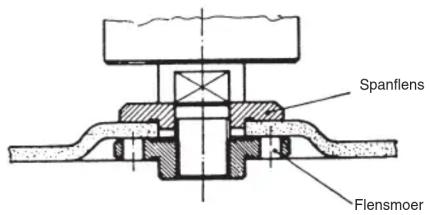 Global WSG 230 E - NL - 2