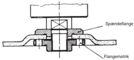 Global WSG 230 E - DK - 2