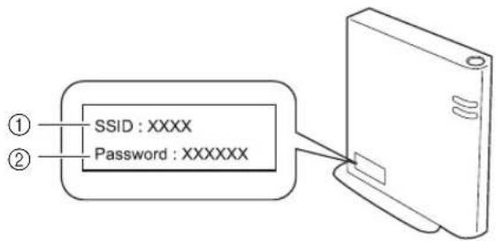 BROTHER SDX2250D - Comment trouver les informations de sécurité sans fil (nom de réseau (SSID) et mot de passe du réseau) - 1