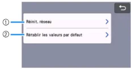 BROTHER SDX2250D - Réinitialiser - 1