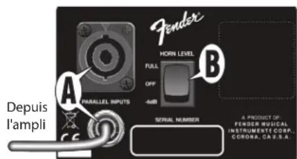FENDER Bassman 115 - TWEETER A COMPRESSION - 2
