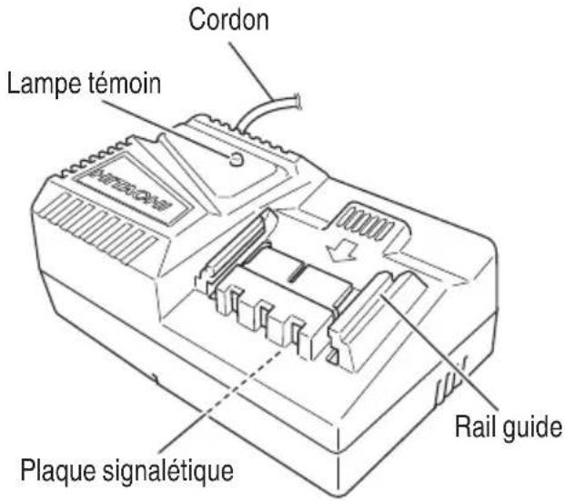 HITACHI CN 18DSL - Chargeur de batterie (UC18YFSL) - 1