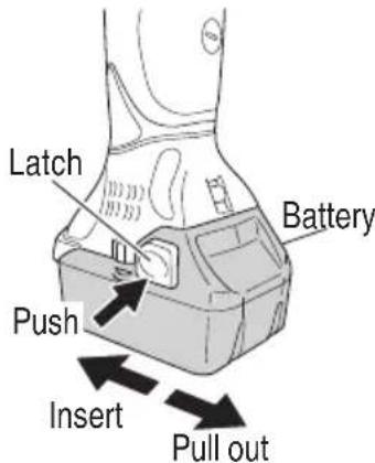 HITACHI CN 18DSL - CAUTION - 1