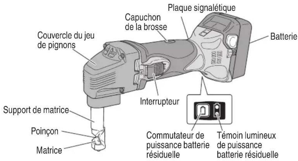 HITACHI CN 18DSL - NOM DES PARTIES - 1