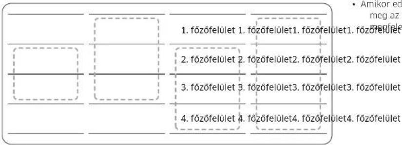 SAMSUNG NZ85C6057KK - A Flex Plus zóna használata (csak a modellekhez alkalmazott Flex Plus zóna esetén) - 2