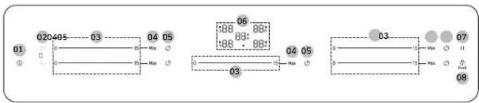 SAMSUNG NZ85C6057KK - Πίνακας ελέγχου - 5