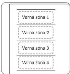 SAMSUNG NZ85C6057KK - Flex zóna Plus (Len pre modely s použitou Flex zónou Plus) - 1