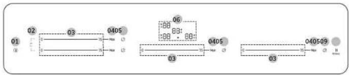 SAMSUNG NZ85C6057KK - Panneau de contrôle - 3