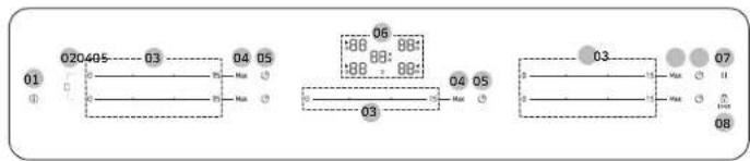 SAMSUNG NZ85C6057KK - Panel de control - 5