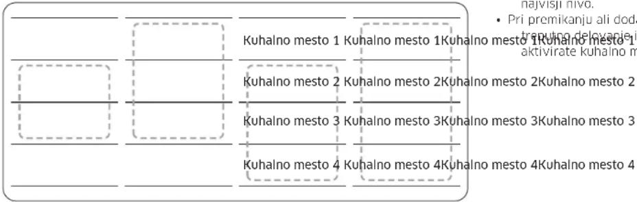 SAMSUNG NZ85C6057KK - Prilagodljivo mesto Plus (samo za modele s prilagodljivim mestom plus) - 2