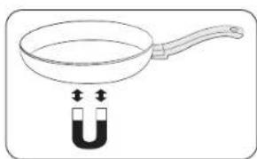SAMSUNG NZ85C6057KK - Alte vase de gătit prin inducție - 3