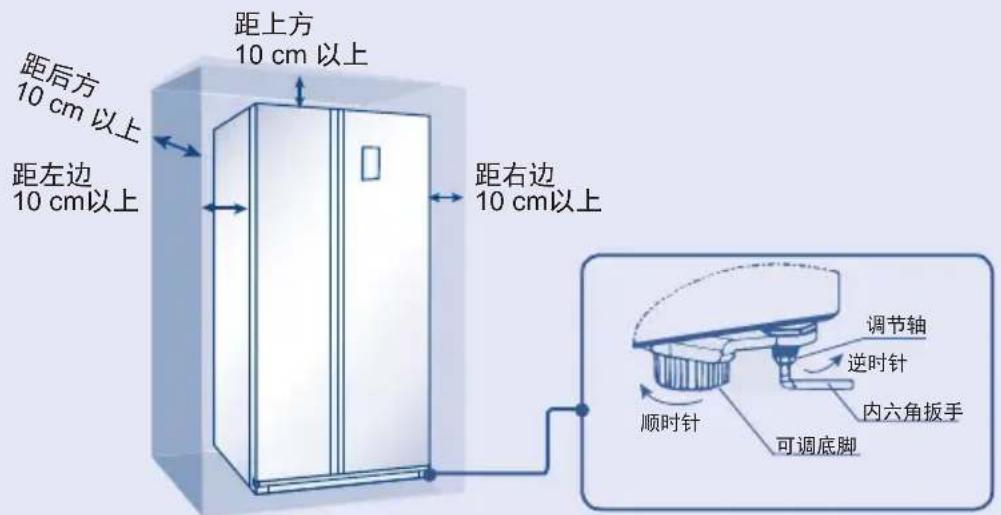 HAIER BCD538WGHSSEDBL - 将冰箱放置到满足以下条件的地方： - 1