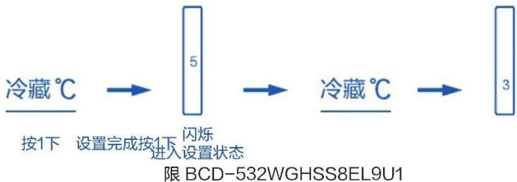 HAIER BCD538WGHSSEDBL - 调节冷藏室温度 - 1