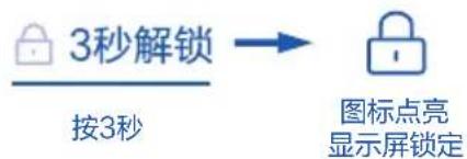 HAIER BCD538WGHSSEDBL - 手动锁定： - 1