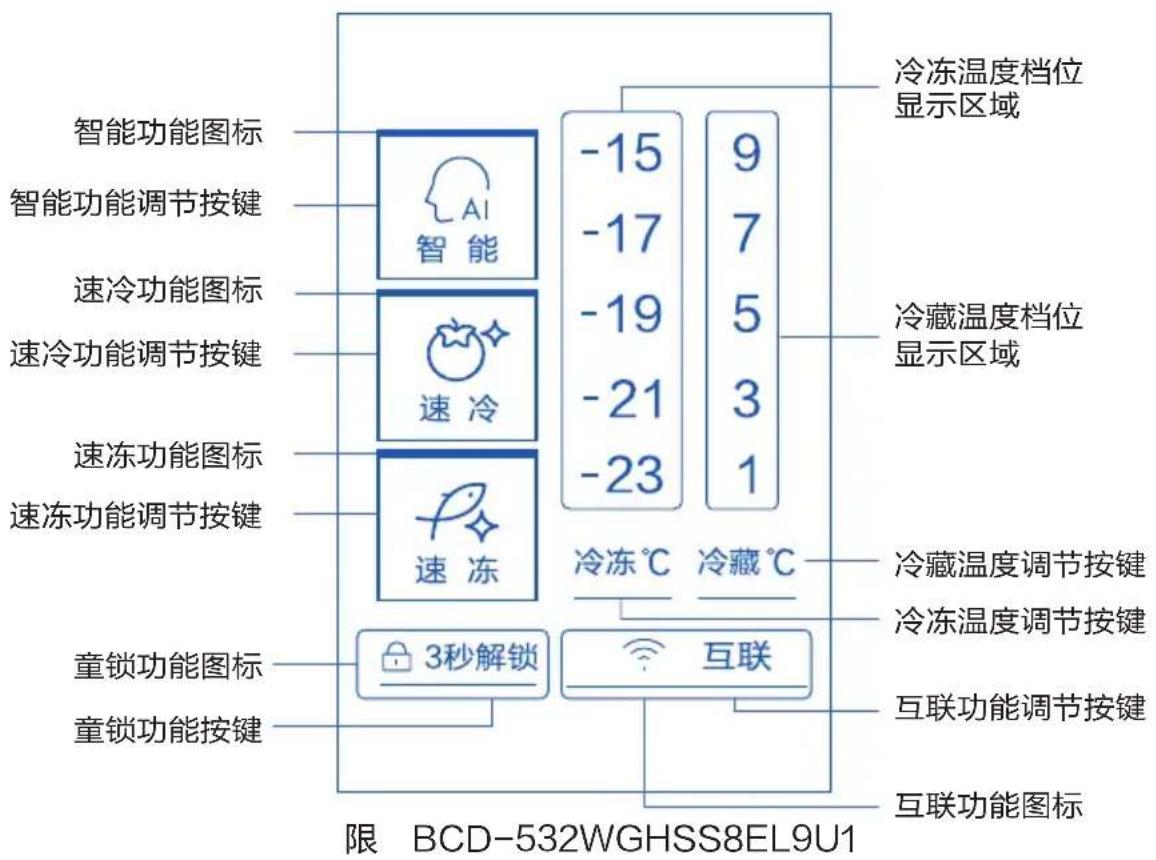HAIER BCD538WGHSSEDBL - 2、调节方式： - 2