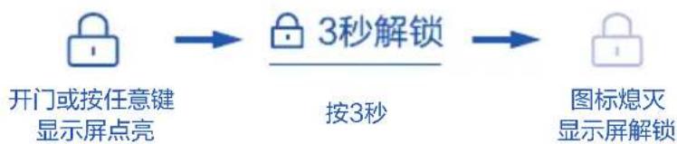 HAIER BCD538WGHSSEDBL - 解锁： - 1