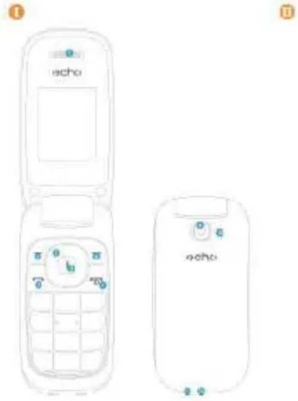 ECHO Clap 2 - Présentation du téléphone - 1