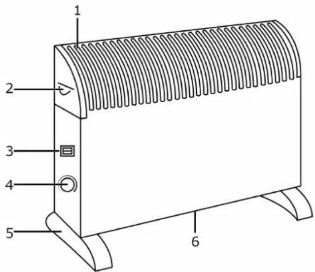 Exquisit HK 34524 - Lieferumfang - 1