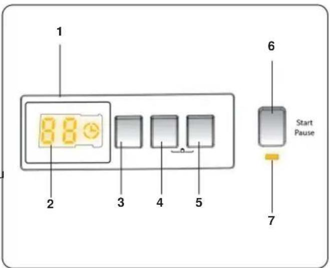 Benavent LBV81200D - Seccions - 4
