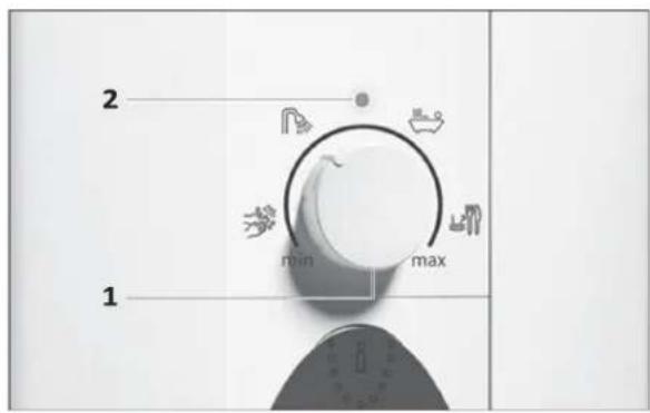 DIMPLEX DEE 2427 - Apparaat leren kennen - 1
