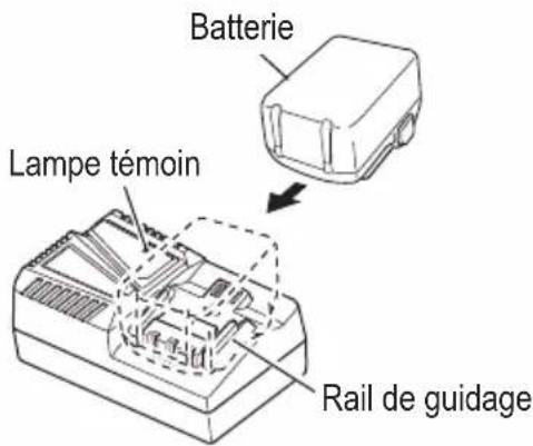 HiKOKI CV 18DA - AVERTISSEMENT - 1